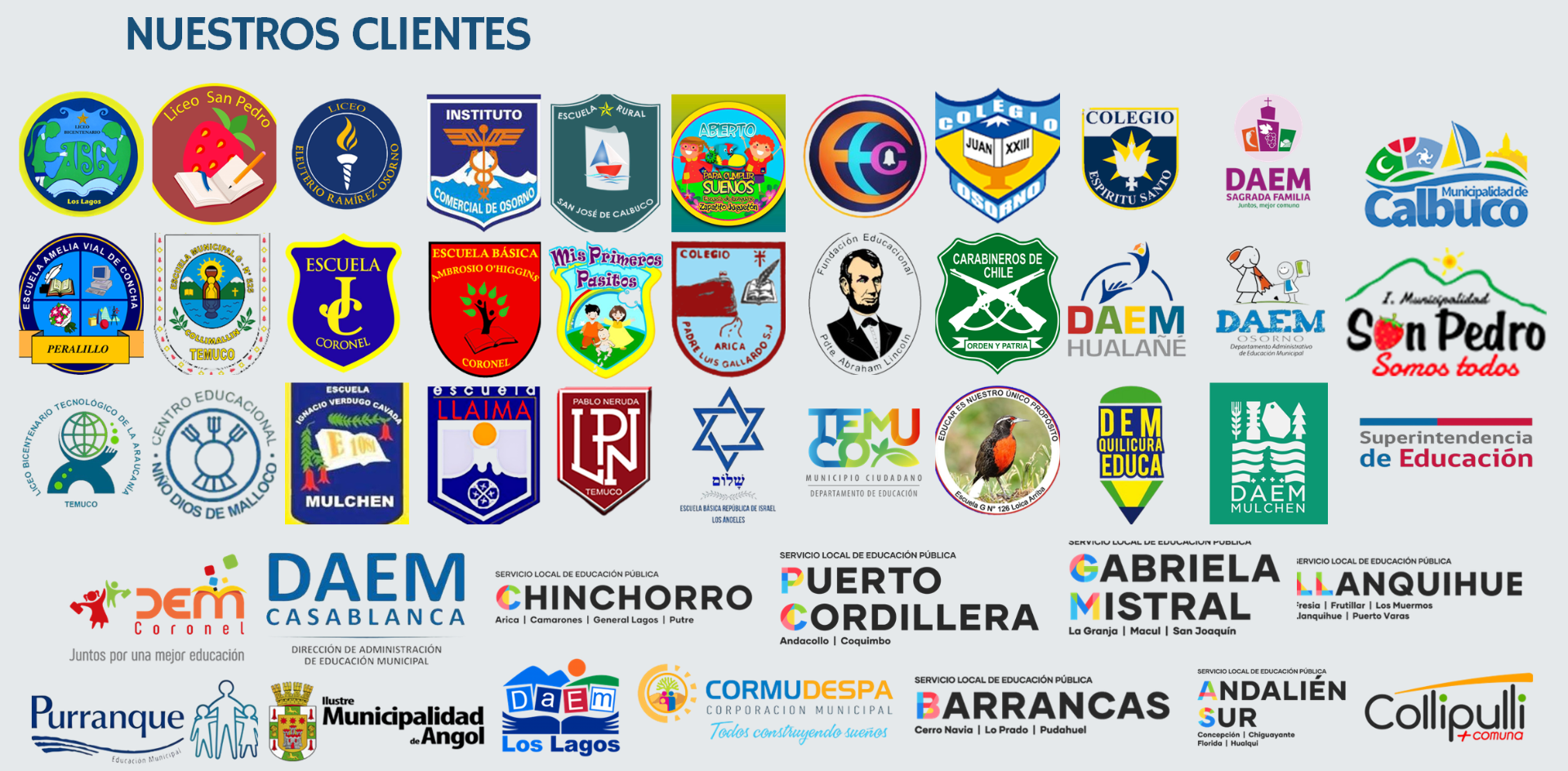 Collage de fotos de la Corporación Verne: talleres, charlas, grupos y actividades en aulas y eventos.